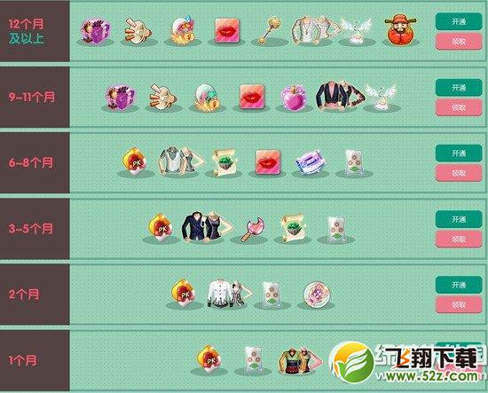 qq炫舞温情贵族全新上线活动网址 开业大礼等你来拿3