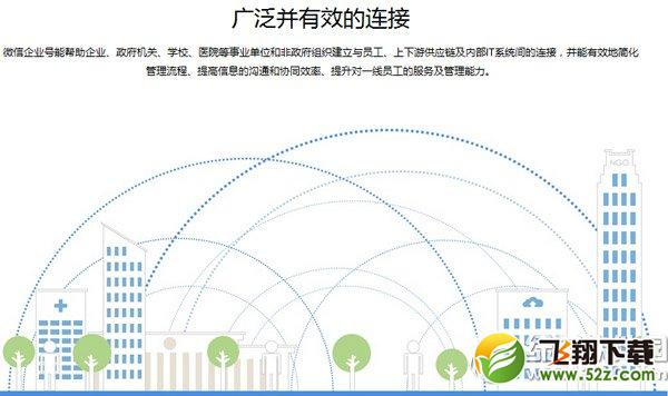 微信企业号注册教程 微信企业号怎么注册流程1