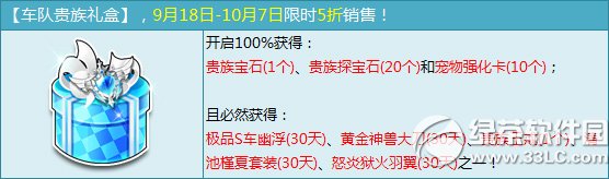 qq飞车车队贵族礼盒多少钱 有什么奖励1