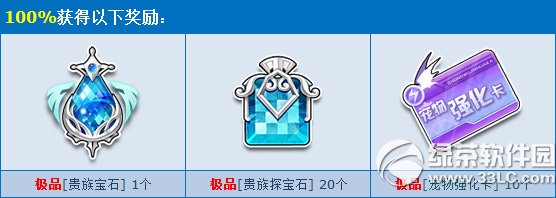 qq飞车车队贵族礼盒多少钱 有什么奖励2