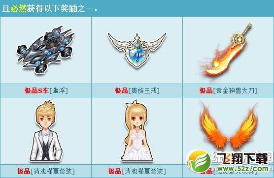 qq飞车车队贵族礼盒多少钱 有什么奖励3