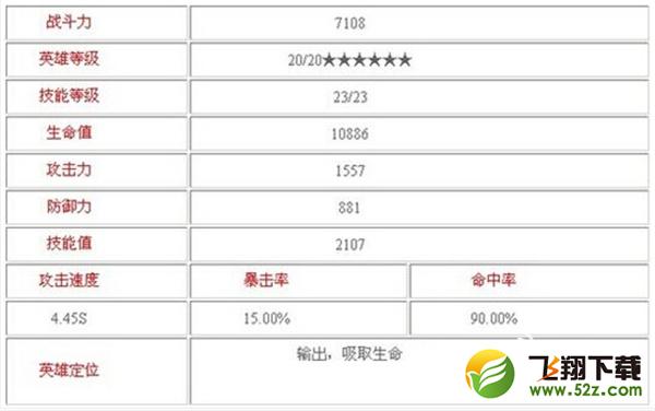 天降魅惑夜魔属性