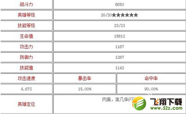 天降浴火铜人属性