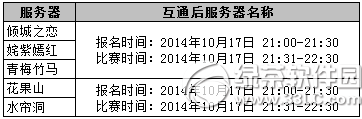 《新大话西游3》10月15日更新内容 异宝斋推出新品1