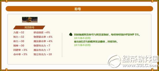dnf谜之阿贡降临dnf世界活动 精彩尽在宠物礼包4