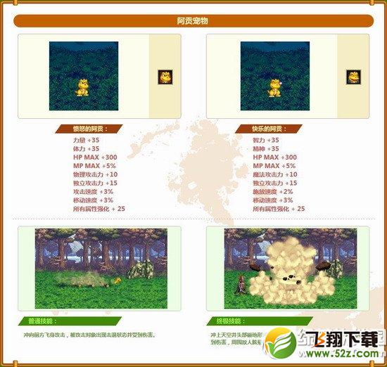 dnf谜之阿贡降临dnf世界活动 精彩尽在宠物礼包3