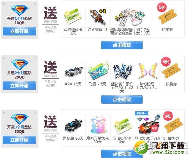 qq飞车开蓝钻送绝版A车活动网址 qq飞车开蓝钻抢A车2