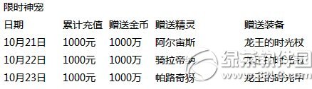 去吧皮卡丘人气神宠组强阵活动 刷图再送精灵球1