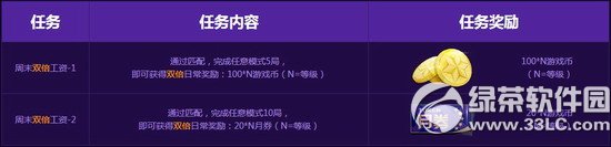 枪神纪万圣节亿万月券活动网址 全民天天领月券周末在线大狂欢3