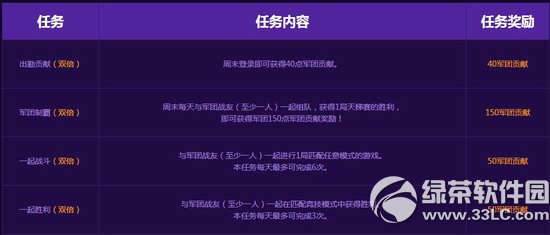 枪神纪万圣节亿万月券活动网址 全民天天领月券周末在线大狂欢5