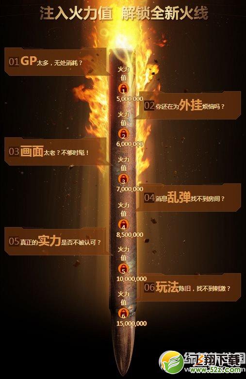 全民参与助力新火线cf2.0共建计划正式开启2