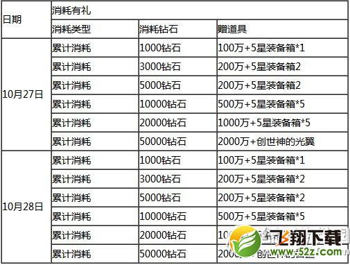 去吧皮卡丘银宝箱从天降活动 疯狂转生爽乐翻天3