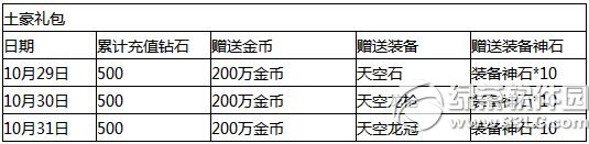 去吧皮卡丘万圣狂欢夜活动 万圣节面具舞会精彩不断3