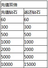 去吧皮卡丘万圣狂欢夜活动 万圣节面具舞会精彩不断1