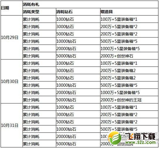 去吧皮卡丘万圣狂欢夜活动 万圣节面具舞会精彩不断4