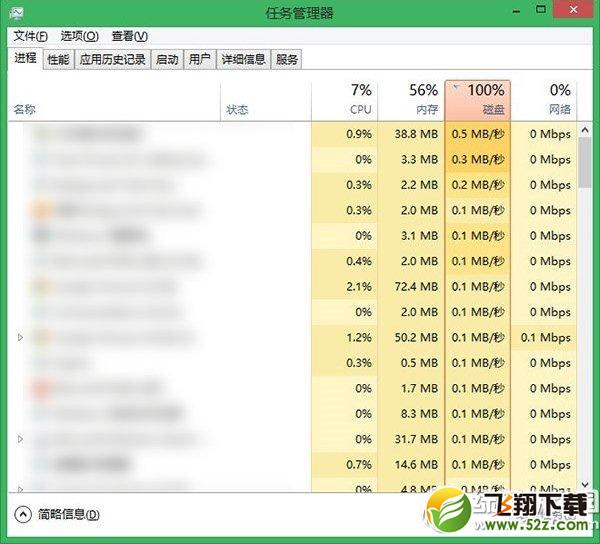 win10磁盘使用率100解决方法 win10磁盘占用100%怎么解决1