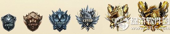 cfvip革新上线活动网址 革新福利等你来2