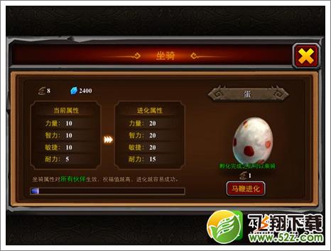 酋长萨尔坐骑养成