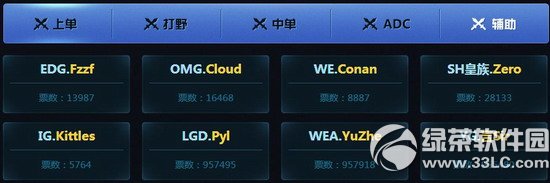 lol全明星对抗赛活动网址 大神一起去TGC2