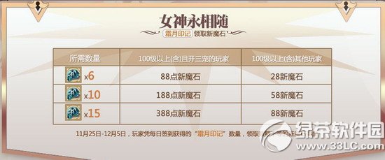 魔域11月女神有约活动 周末签到享战力加成2