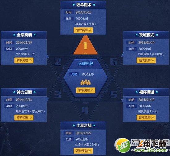 神之浩劫大神入驻登陆送礼活动网址 头像皮肤金币助你玩内测2