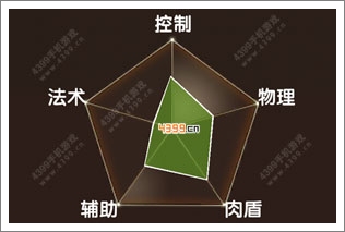 全民闯天下颜良属性