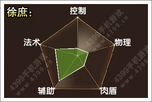 全民闯天下徐庶属性图