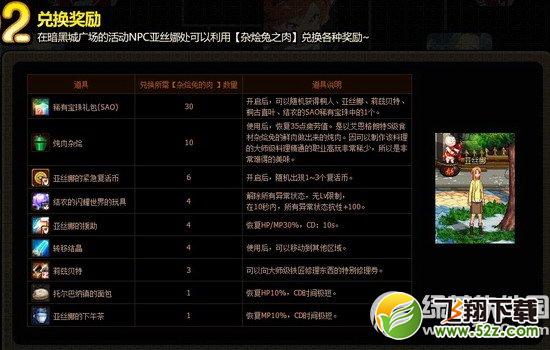 dnf狩猎杂烩兔活动 搜捕杂烩兔搜集S级食材兑换好礼2