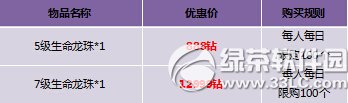 神曲夺宝奇兵赢大奖活动 充值消费提升快7