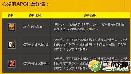 dnf光棍节活动2014 任务大作战组队得好礼2