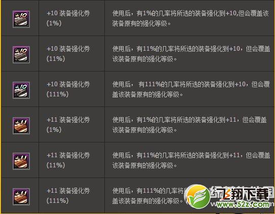 dnf光棍节活动2014 任务大作战组队得好礼9