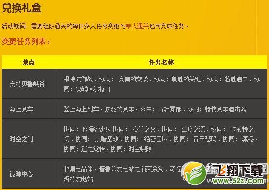 dnf光棍节活动2014 任务大作战组队得好礼5