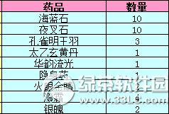 新大话西游2种族比武怎么玩 大话西游2种族比武活动玩法攻略4