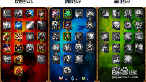lol通用天赋加点符文天赋加点图