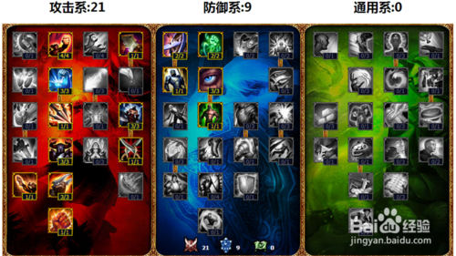 lol通用天赋加点符文天赋加点图