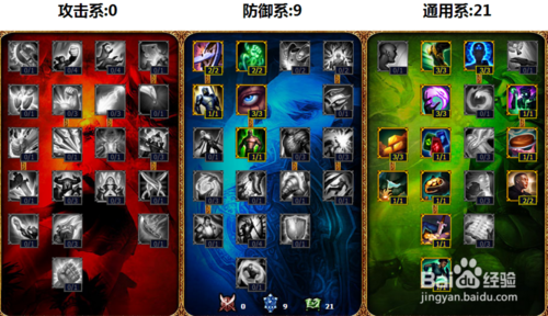 lol通用天赋加点符文天赋加点图