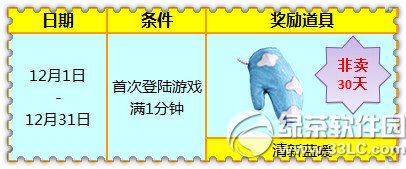 炫舞时代登录即送非卖手持活动 首次登录得新蓝暖手套1