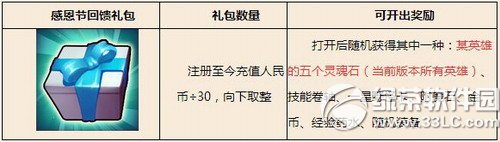 刀塔来了感恩节回馈大礼活动 感恩回馈惊喜不断1