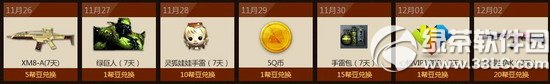 cf2.0新版本大猜想活动网址 超值礼包免费领2