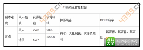 天龙八部3D燕王古墓