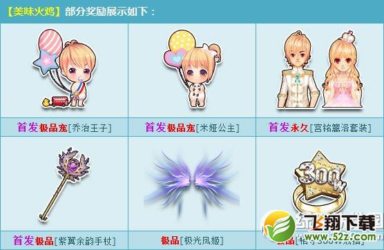 qq飞车美味火鸡多少钱 有什么奖励2