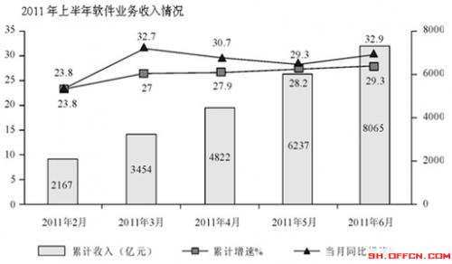 考试“蒙”也要掌握技巧(图)