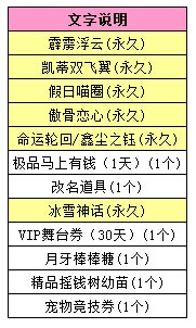 qq炫舞刮刮乐宝物12.4更新内容 永久极品非卖亮相1