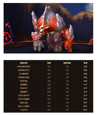 注意！魔兽6.0新世界BOSS将爆这些装备