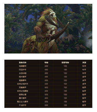 注意！魔兽6.0新世界BOSS将爆这些装备