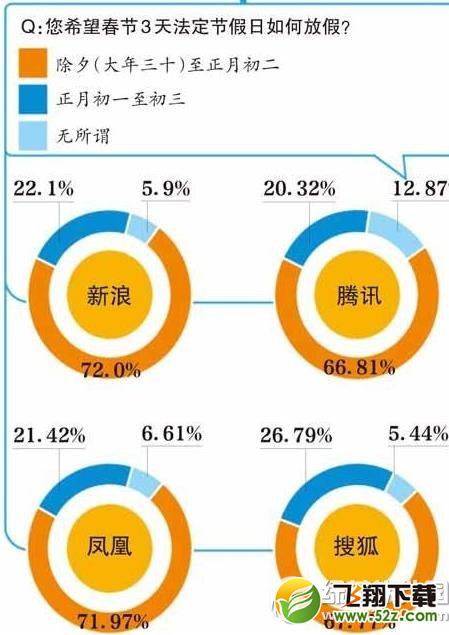 2015除夕放假安排 2015年除夕放不放假1