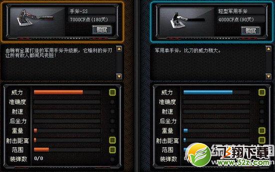 cf手斧ss多少钱 cf2.0手斧ss怎么样1