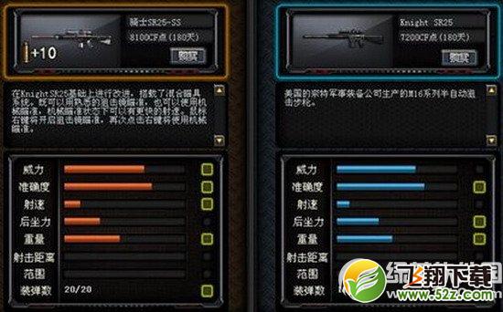 cf骑士sr25ss多少钱 cf2.0骑士sr25ss价格1