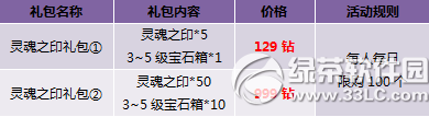 神曲累积消费不落空活动 英灵培养好礼送2