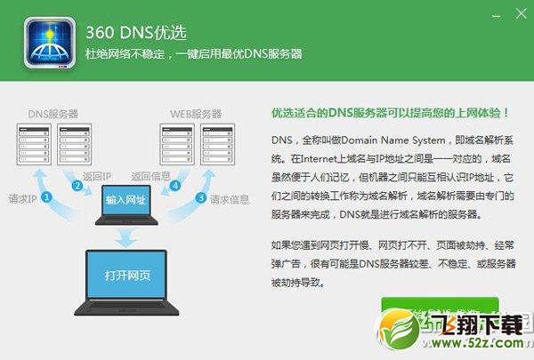 dns优选有什么用？dns优选功能作用2